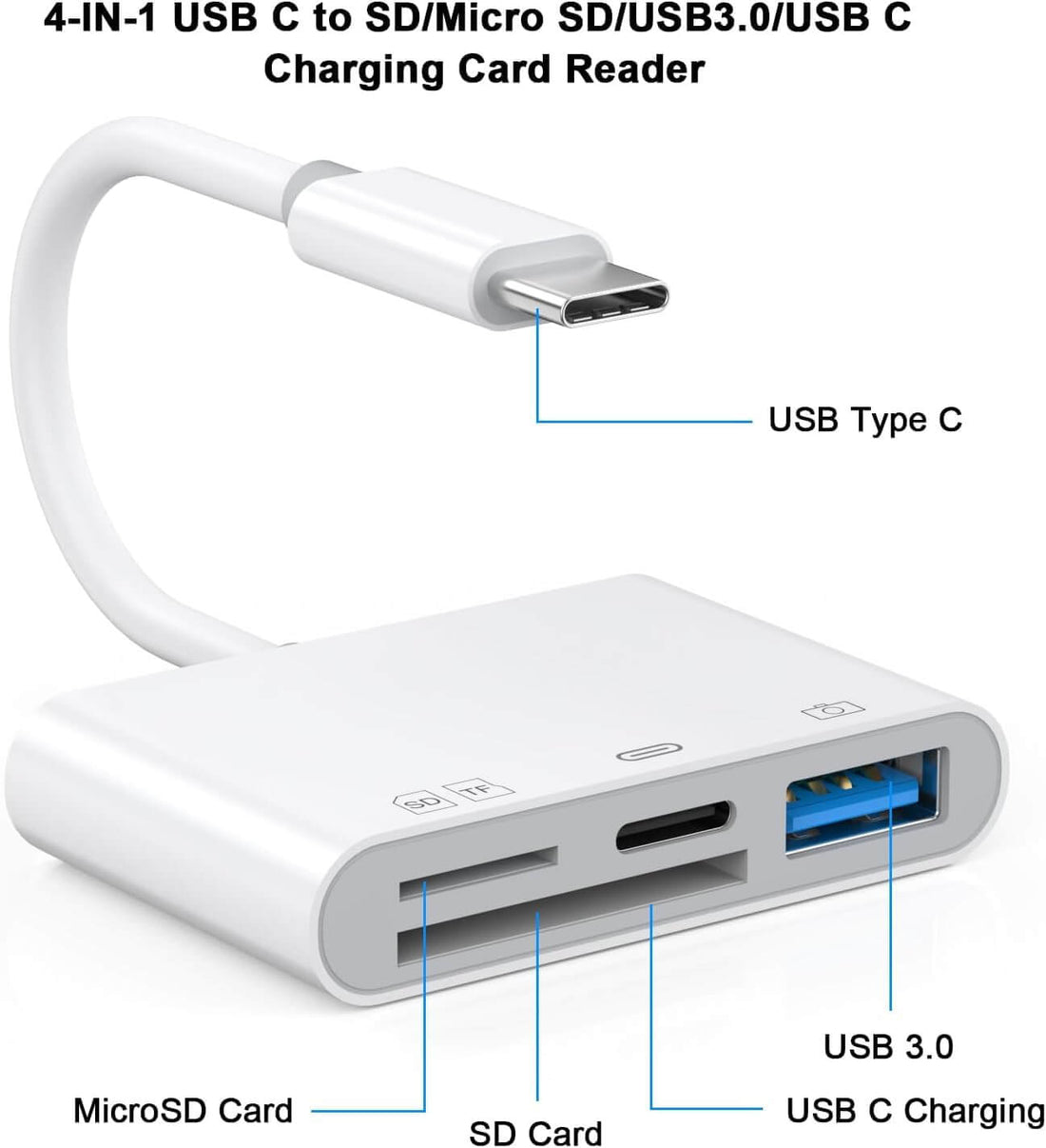 USB-C OTG Card Reader Hub  4-in-1 Multi Slot | AXYON  white