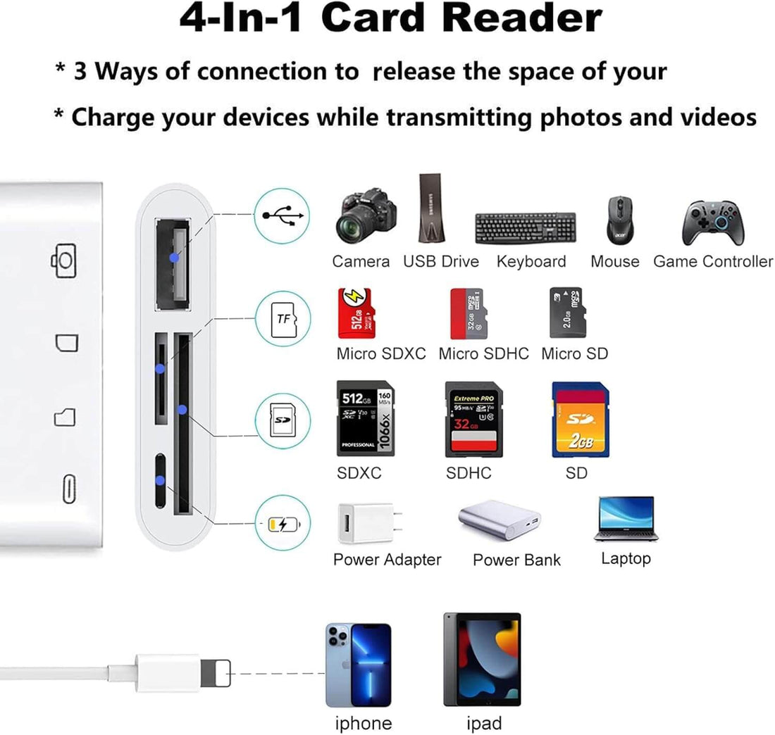 SD TF Card Reader Adapter 4-in-1  iOS OTG Cable | AXYON White