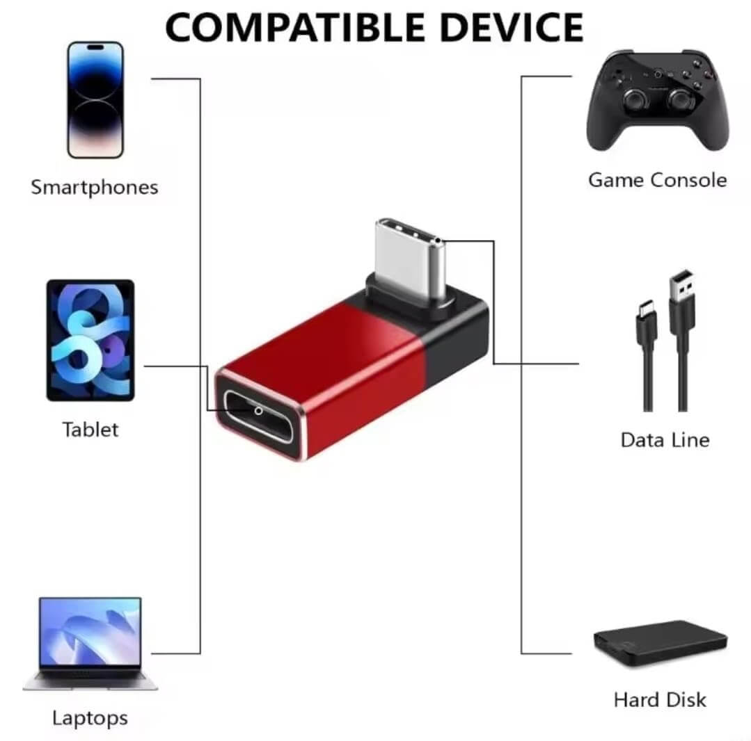 Right Angle USB C Adapter 4-Pack | 240W 8K AXYON phone laptop