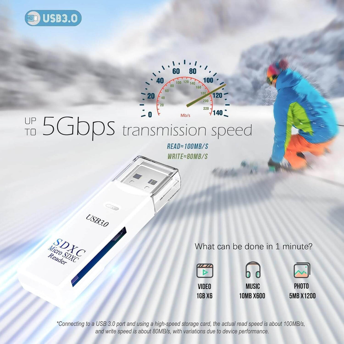 USB 3.0 SD Card Adapter 3-Pack 5Gbps High Speed | AXYON white