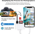 SD TF Card Reader Adapter 4-in-1  iOS OTG Cable | AXYON Photographers