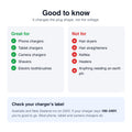 Good to know: plug adapter only, not a voltage converter; check your charger says 100-240V