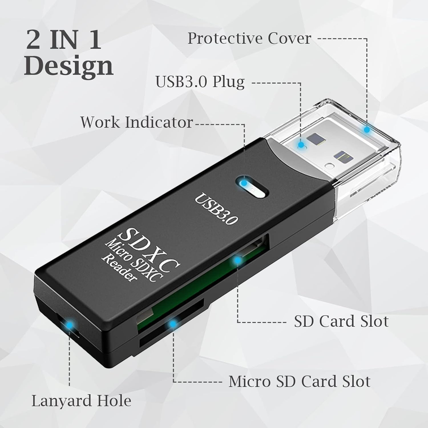 USB 3.0 to Micro SD Card Reader 4-Pack | AXYON Details