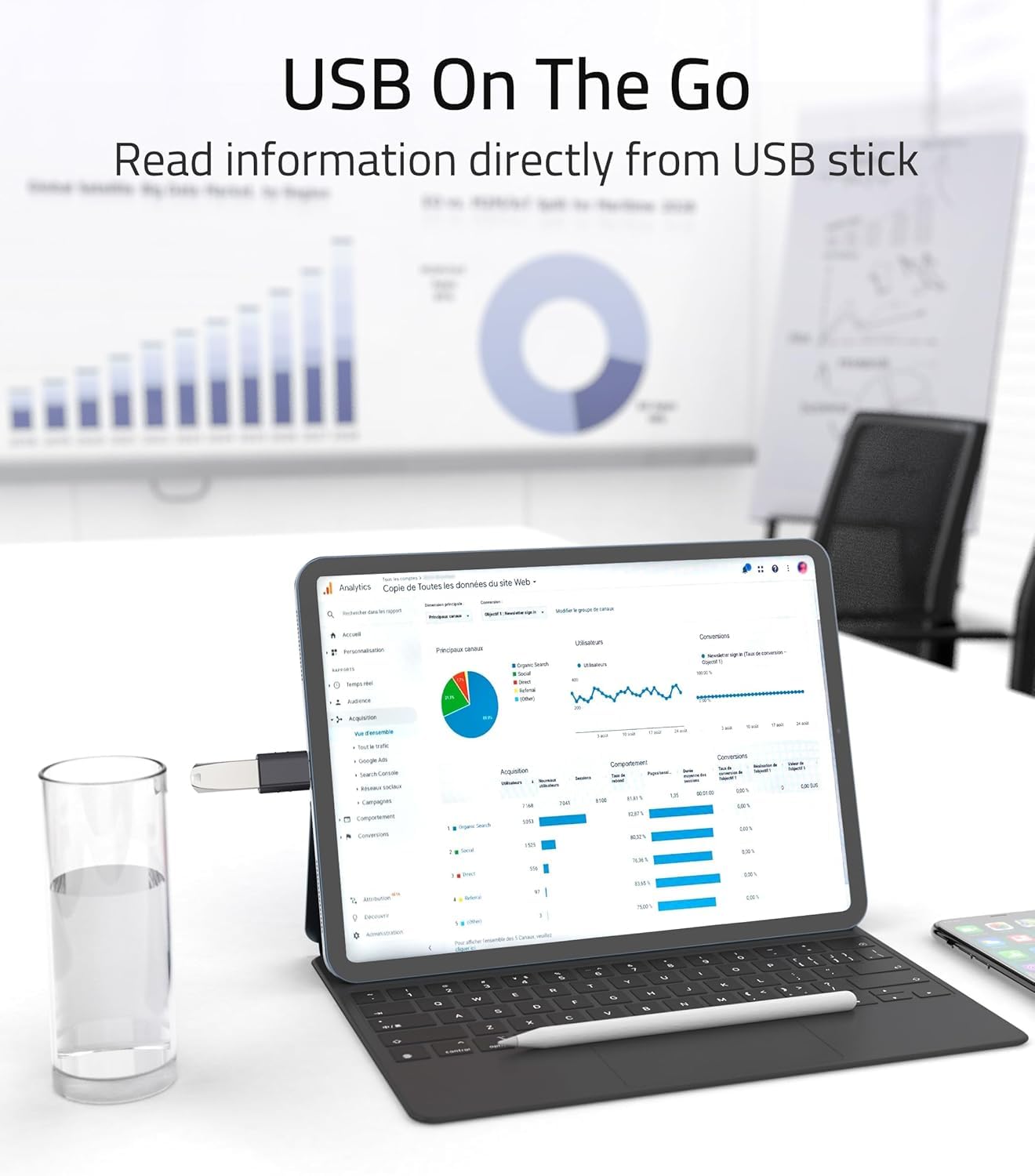 USB-C to USB-A 3.0 Adapter 2-Pack High-Speed OTG | AXYON Read