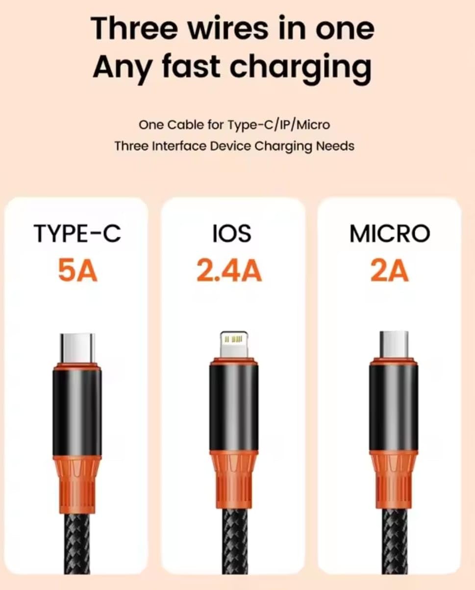 Multi Charging Cable 3-in-2 100W Nylon USB-C Combo | AXYON Wires