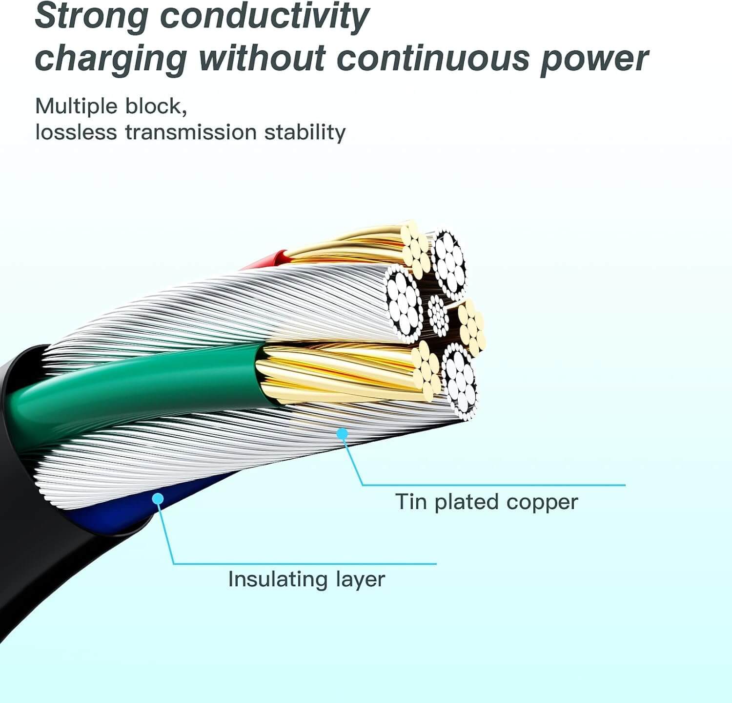 2-in-1 Lightning to Headphone Audio & Charger Adapter Layer