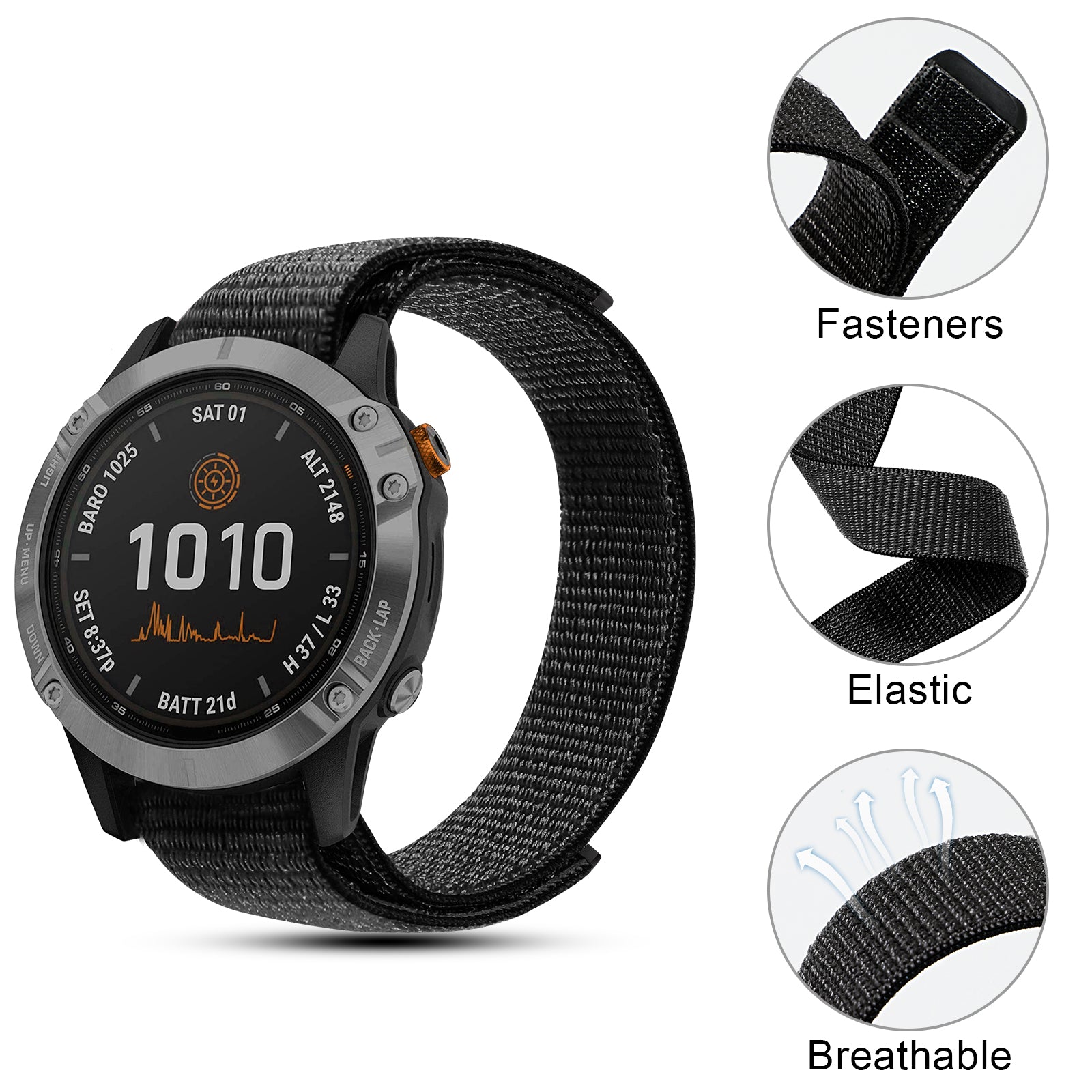 Smartwatch with black band and inset images showing fasteners, elastic, and breathability.