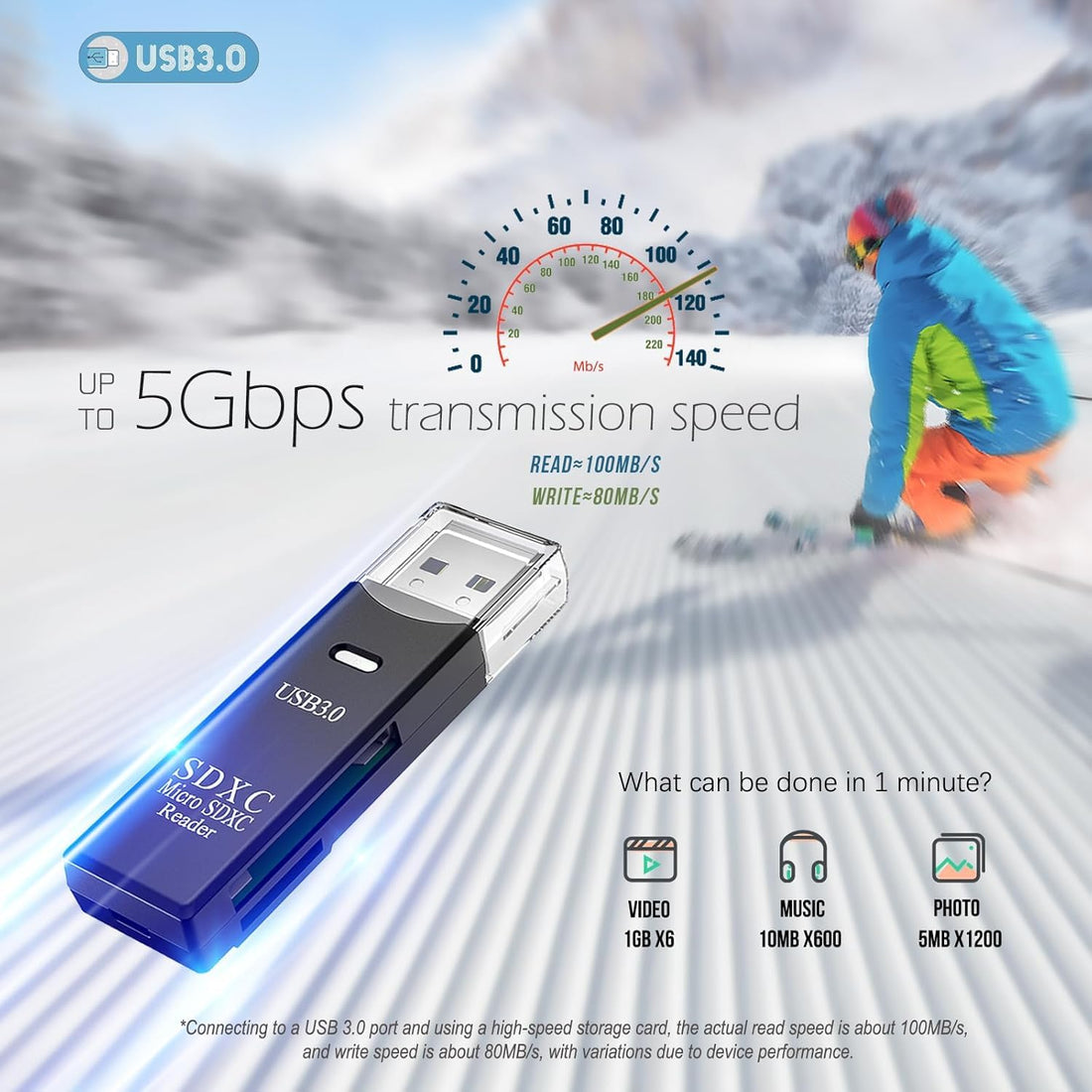 USB 3.0 to Micro SD Card Reader 4-Pack | AXYON black