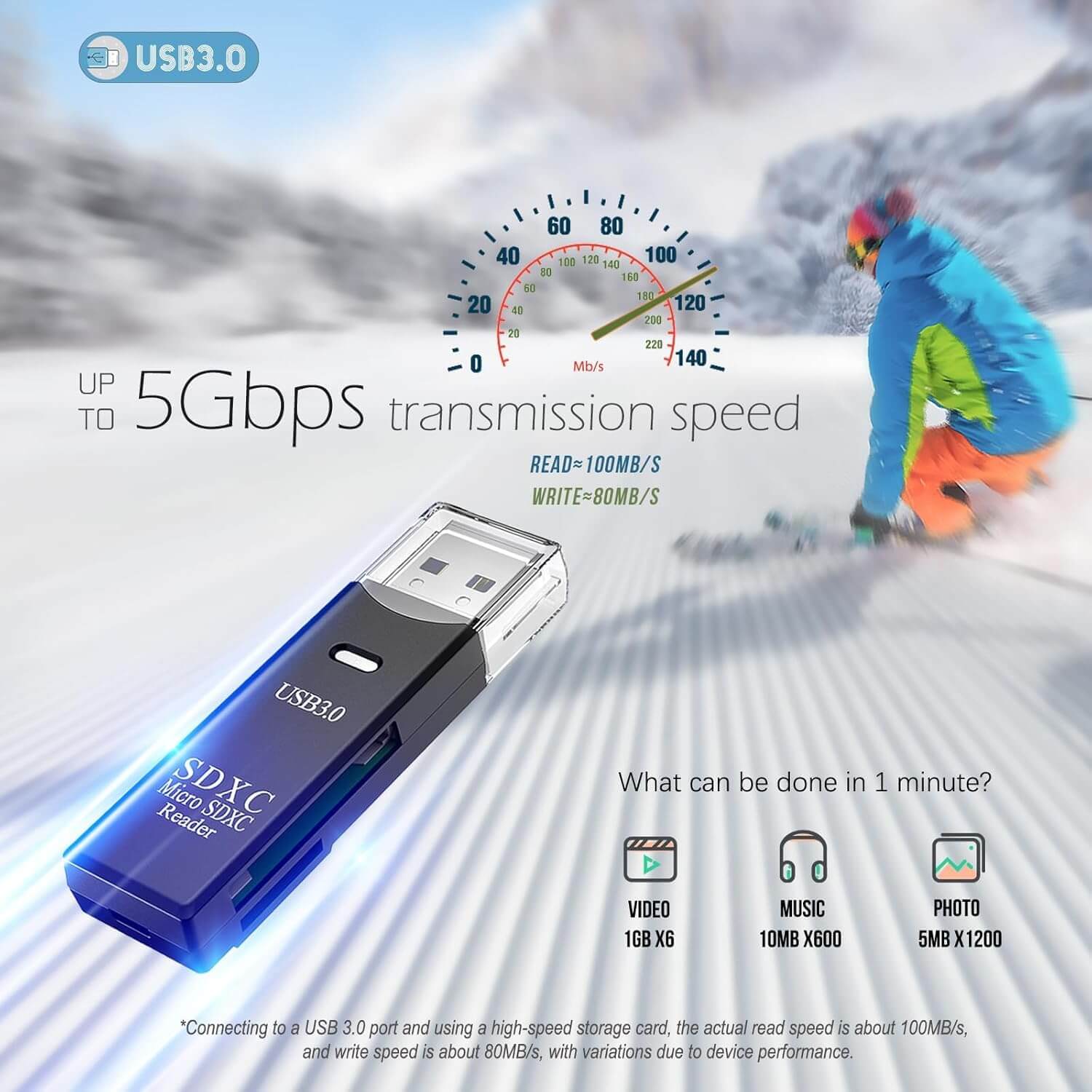 USB 3.0 Micro SD Card Reader 3-Pack High Speed | AXYON Speed