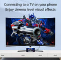 USB C to HDMI Cable 4K@60Hz Gold-Plated | AXYON phone tv