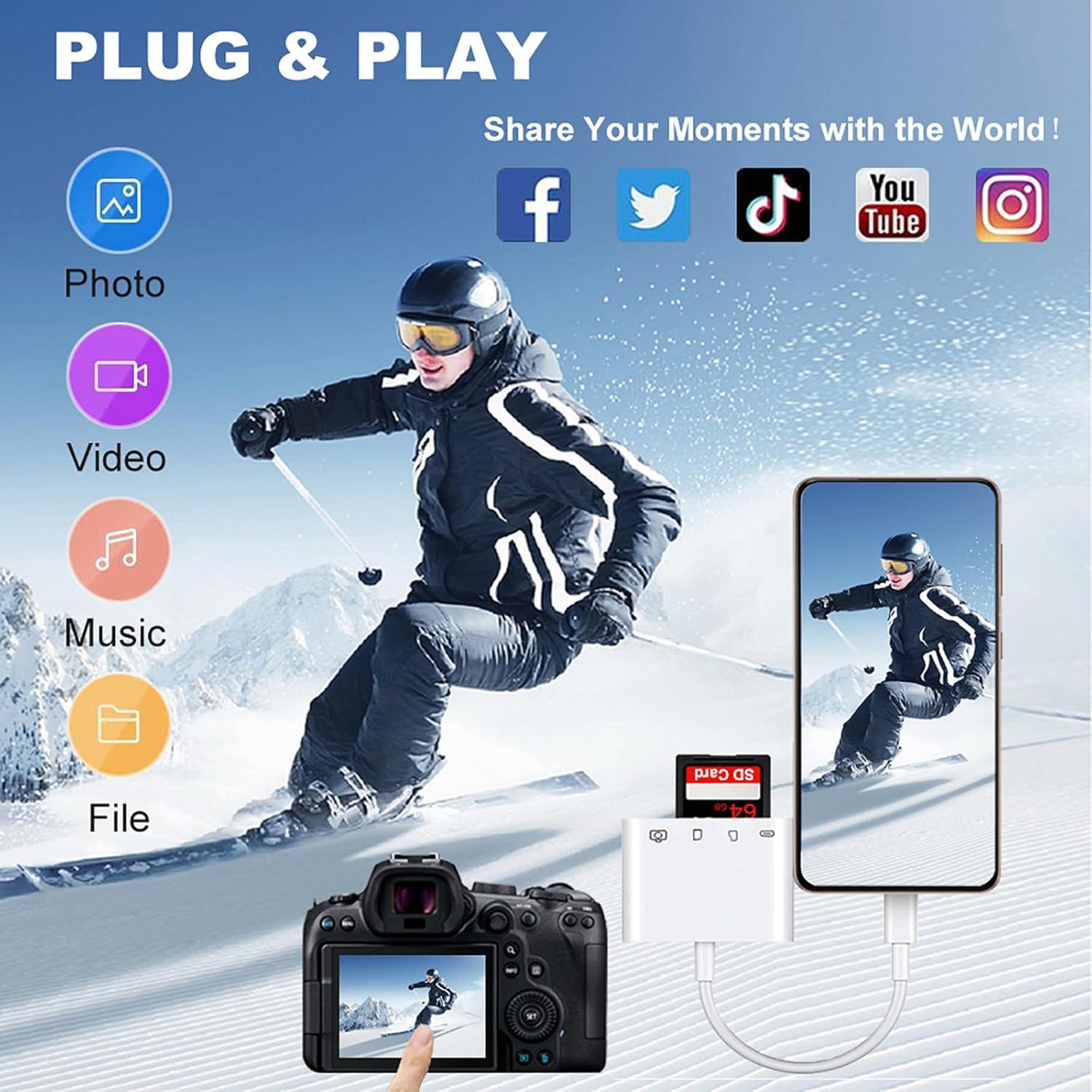 SD TF Card Reader Adapter 4-in-1  iOS OTG Cable | AXYON plug