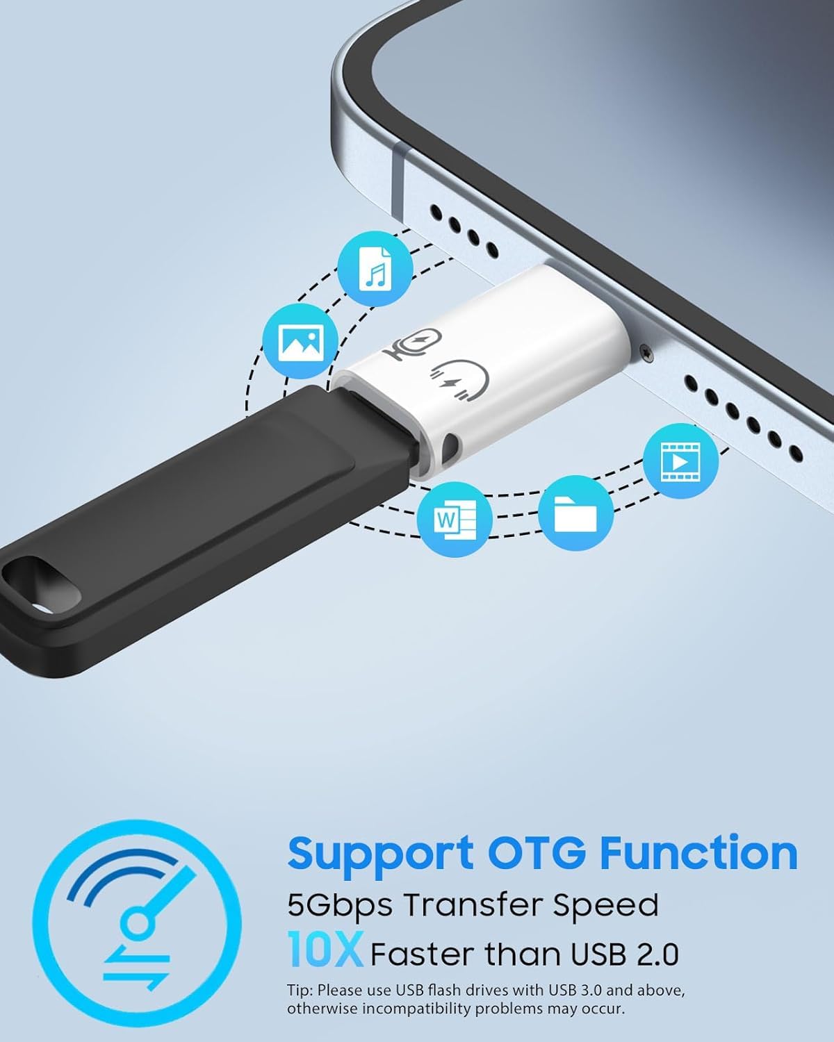 iOS to USB-C Adapter 3.1 Fast Charging & Data Sync 2-Pack | AXYON Support OTG