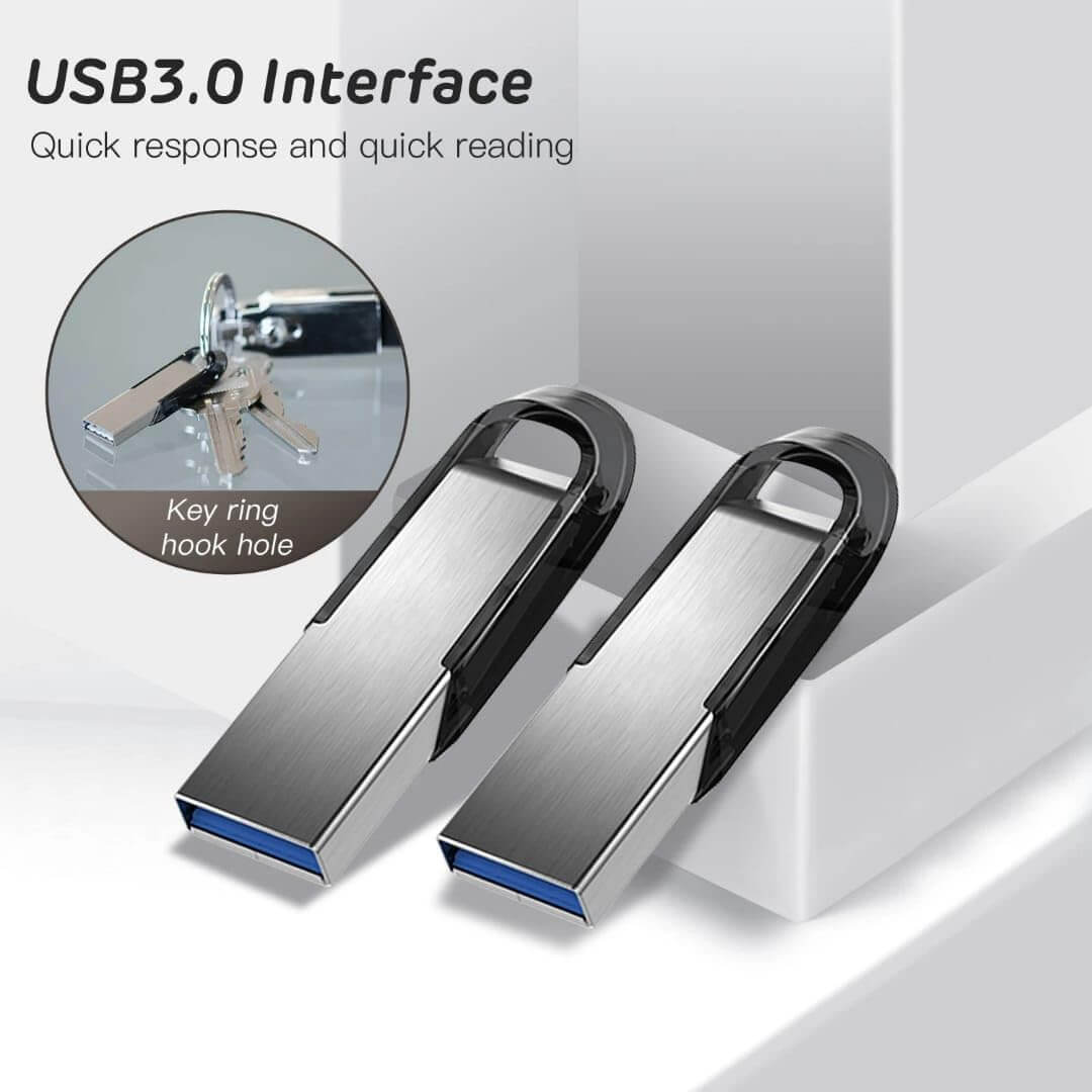 64 GB USB 3.0 Flash Drive 2-Pack – Metal & Waterproof | AXYON Main