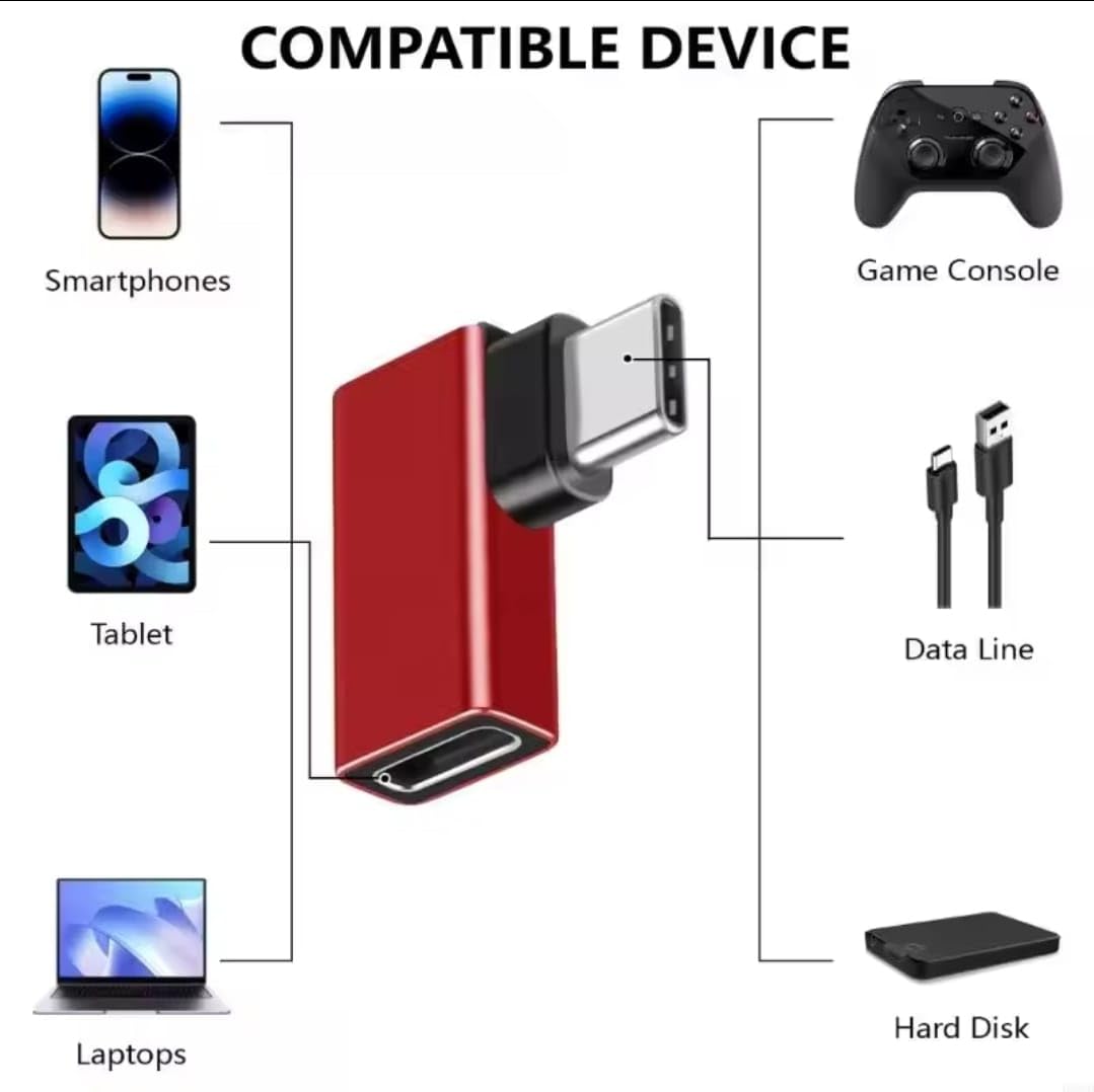 usbc 90 degree adapter-AXYON Compatible Device 
