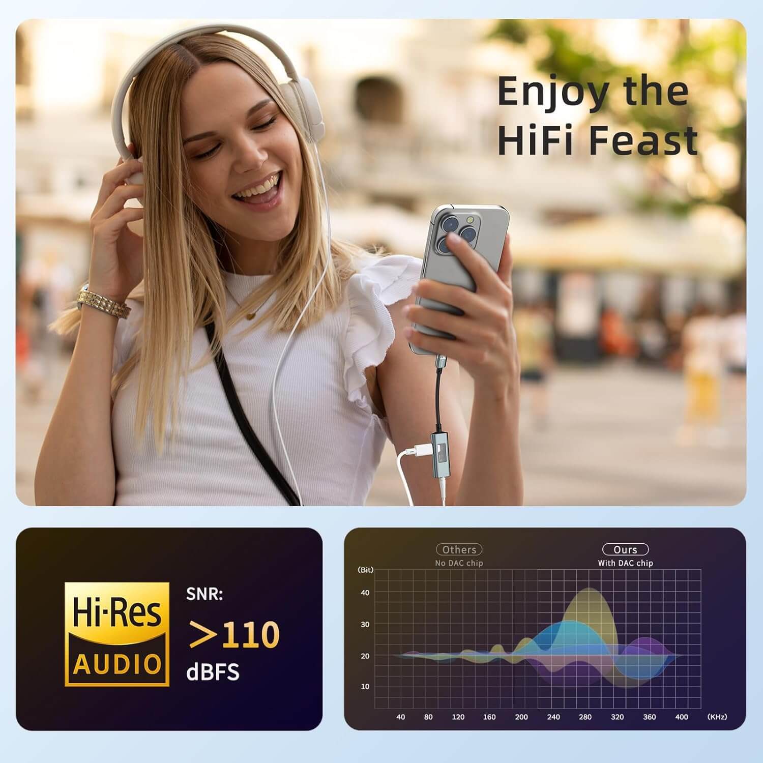 Hi-Res USB-C to 3.5mm Audio Adapter Black | AXYON enjoy