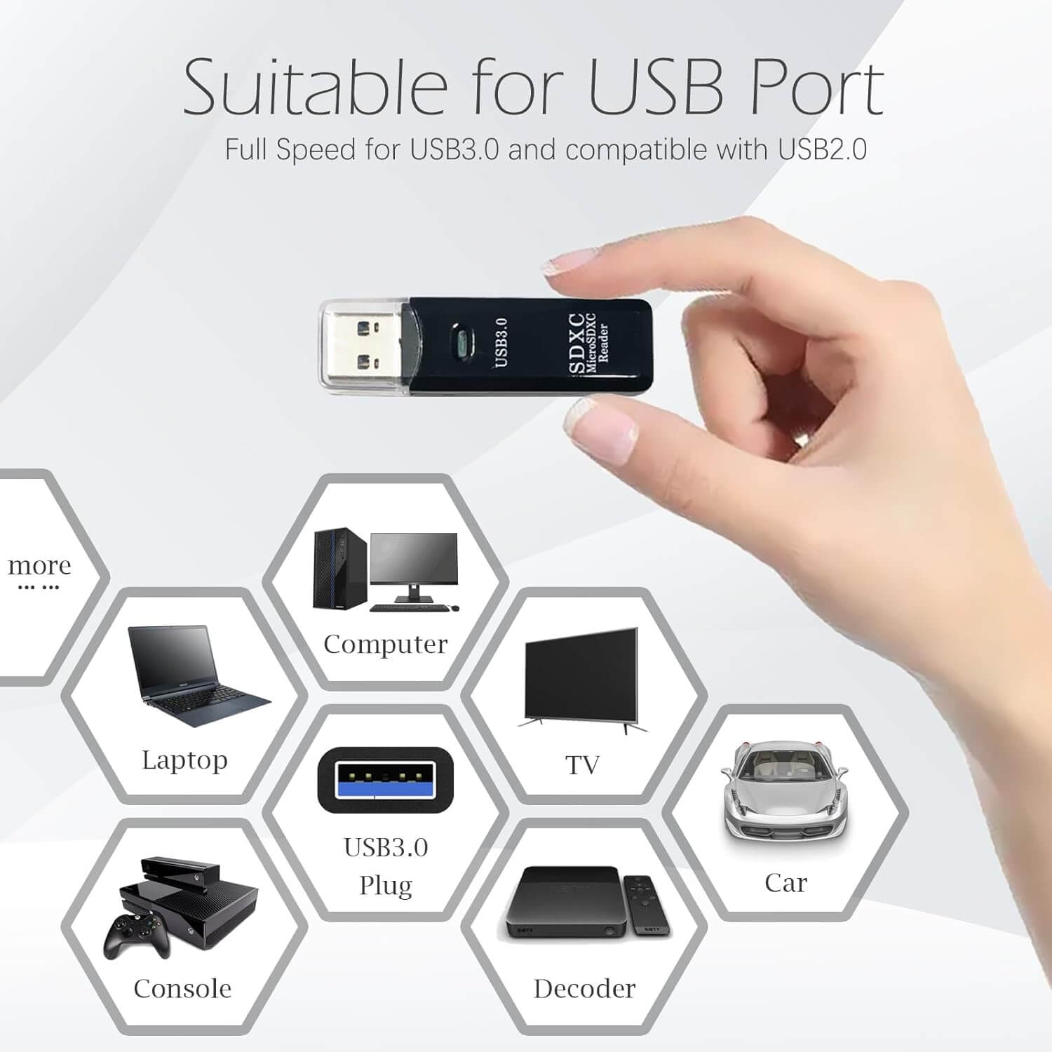 USB 3.0 Micro SD Card Reader 3-Pack High Speed | AXYON Suitable
