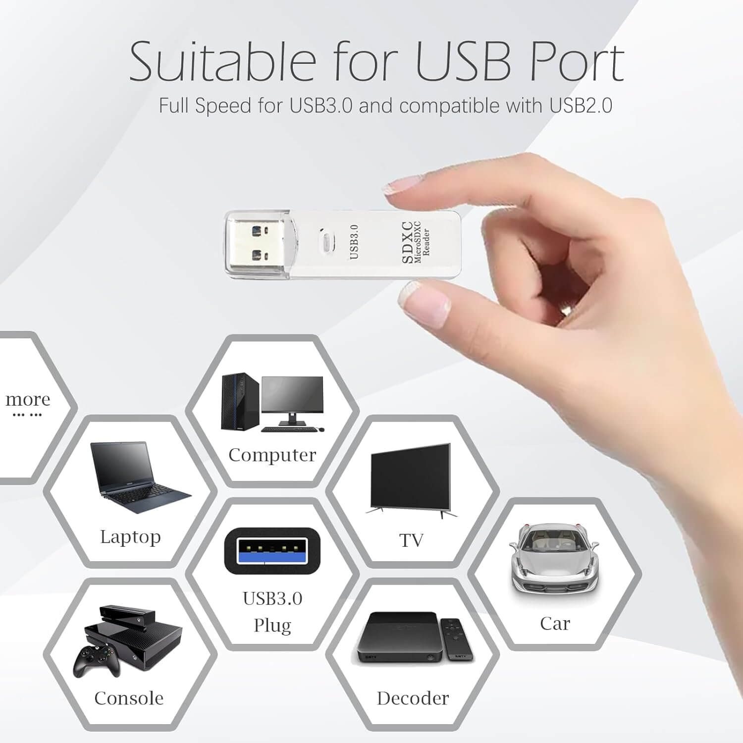 USB 3.0 SD Card Adapter 3-Pack 5Gbps High Speed | AXYON Suitable