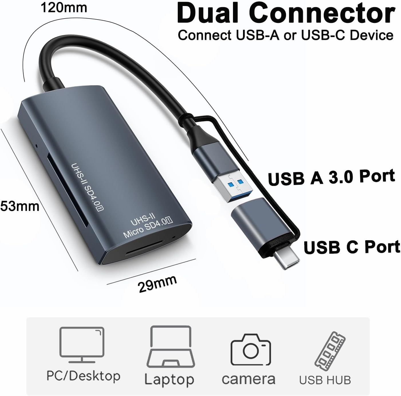 USB adapter with dual connector for USB-A and USB-C on a white background