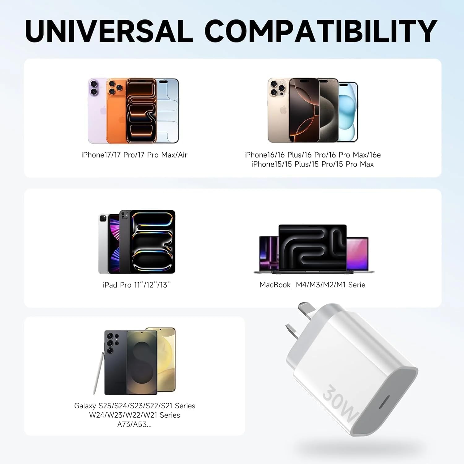 A 30W fast charger shown on a light blue gradient background under the heading 'UNIVERSAL COMPATIBILITY.' The charger is white with a visible 30W marking and plug, alongside small compatibility examples for phones, tablets, and a MacBook.