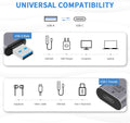 Diagram showing USB-A and USB-C connectors with compatibility icons on a white background.