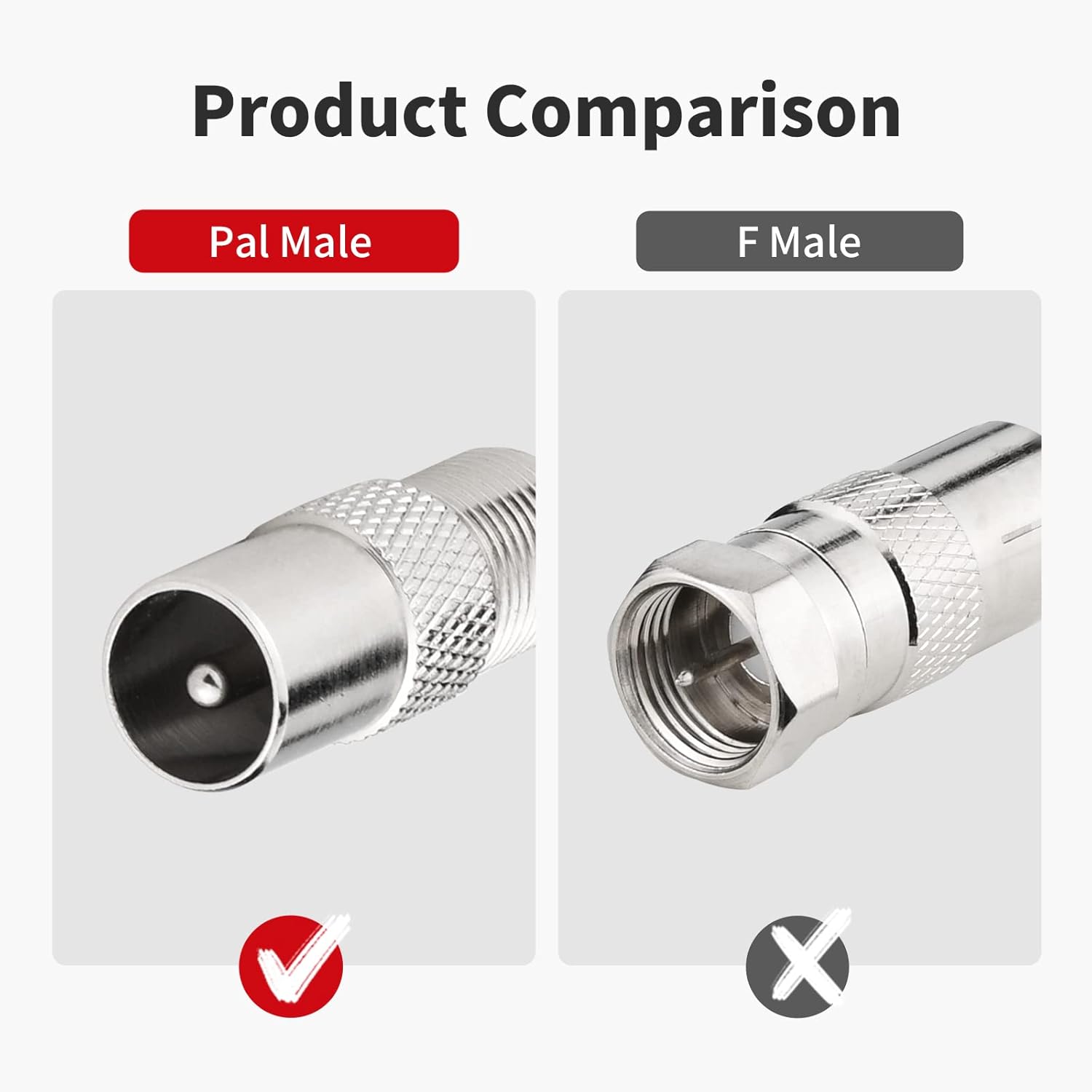 Comparison of Pal Male and F Male connectors with labels and icons on a white background.