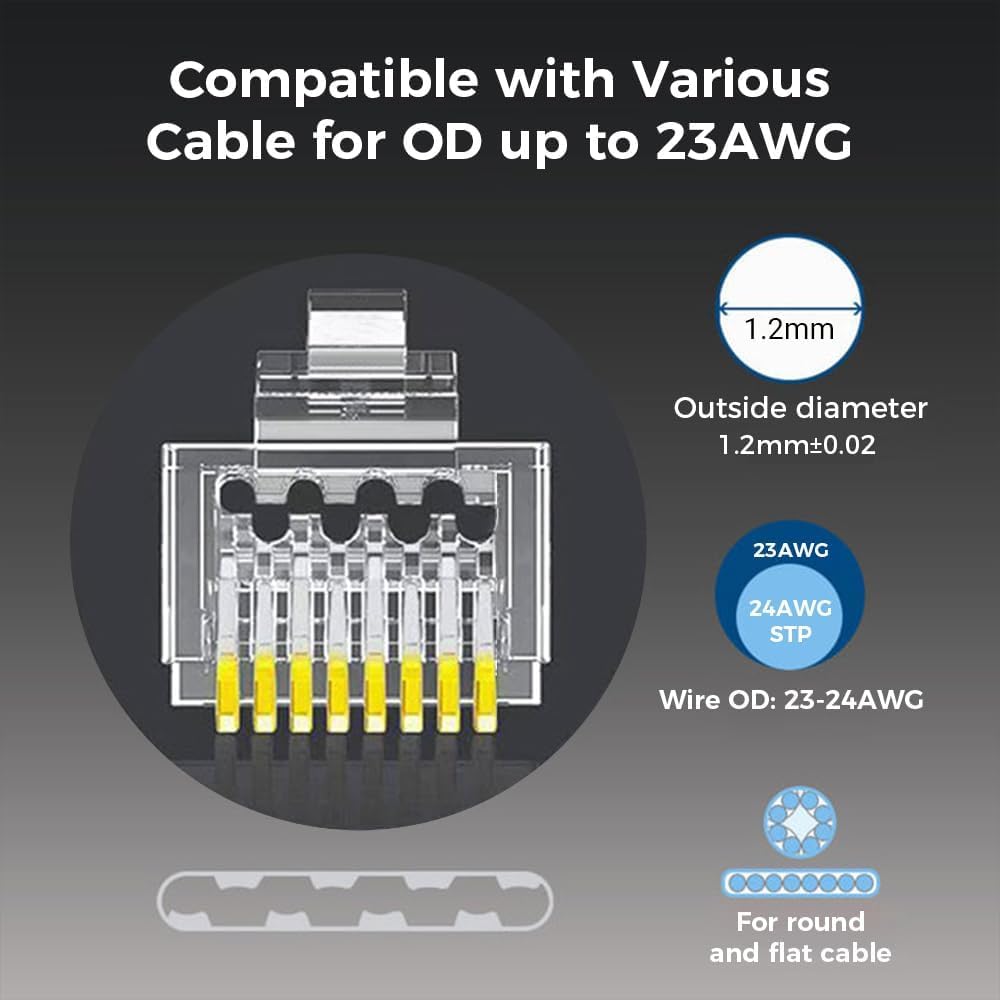 Shielded AXYON Cat6A RJ45 connectors for high-interference environments