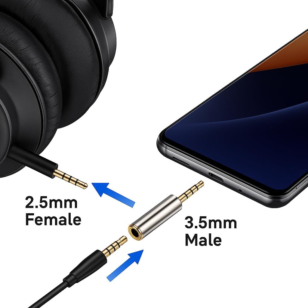 Diagram showing a 2.5mm female connector on headphones and a 3.5mm male connector on a smartphone.