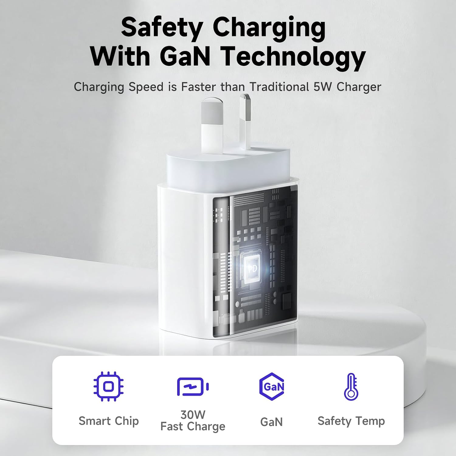 A white GaN technology fast charger with a transparent side window showing internal circuitry, displayed on a white surface with promotional text and feature icons at the bottom.