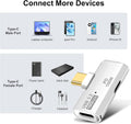 A USB-C to USB-C adapter shown on a light gray infographic background with text reading 'Connect More Devices' and examples of compatible devices including laptop, iPad Pro, Android, iPhone 15, power bank, hard disk, charger, and headset.