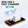 A 30W USB-C fast charger shown plugged into a smartphone on a light blue graphic background with text reading '30W USB C FAST CHARGER' and a battery charging progress illustration.