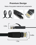 Ethernet cable with detailed views and measurements on a white background