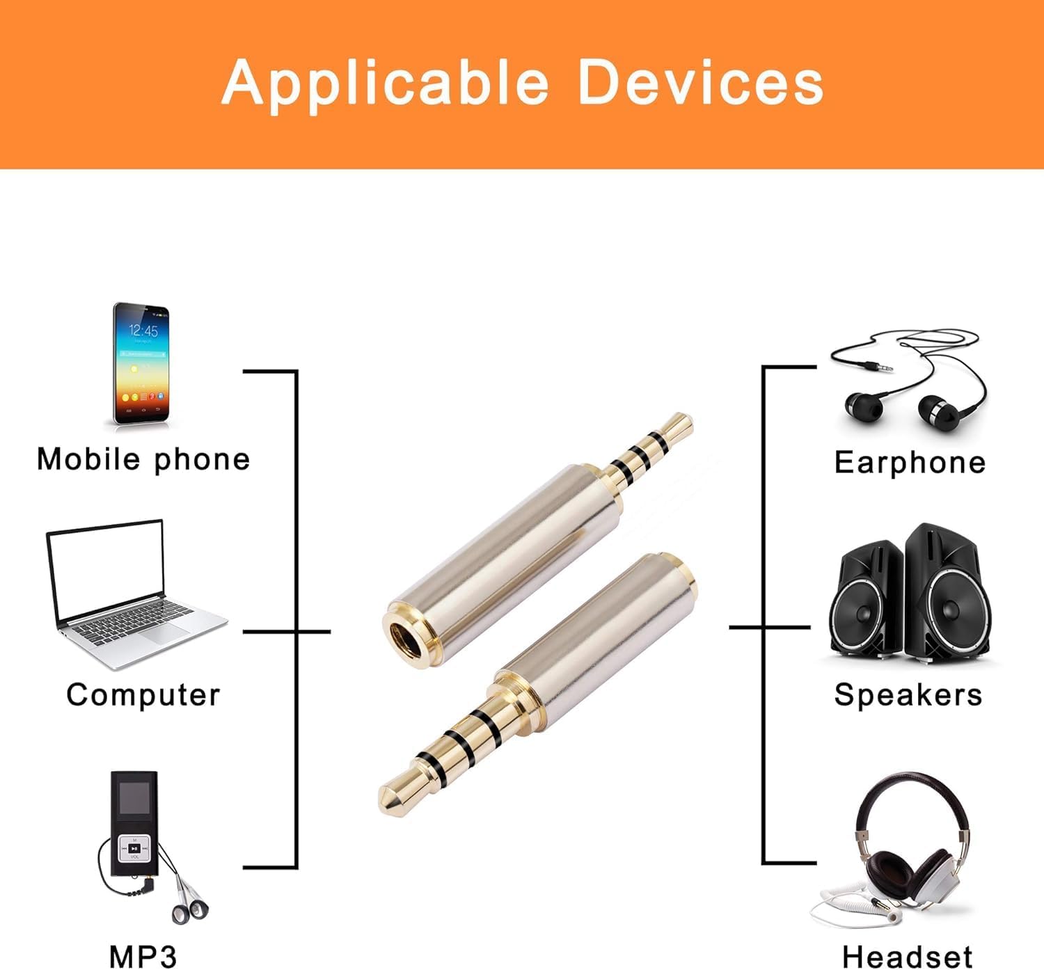 Audio adapter with devices it can connect on a white background