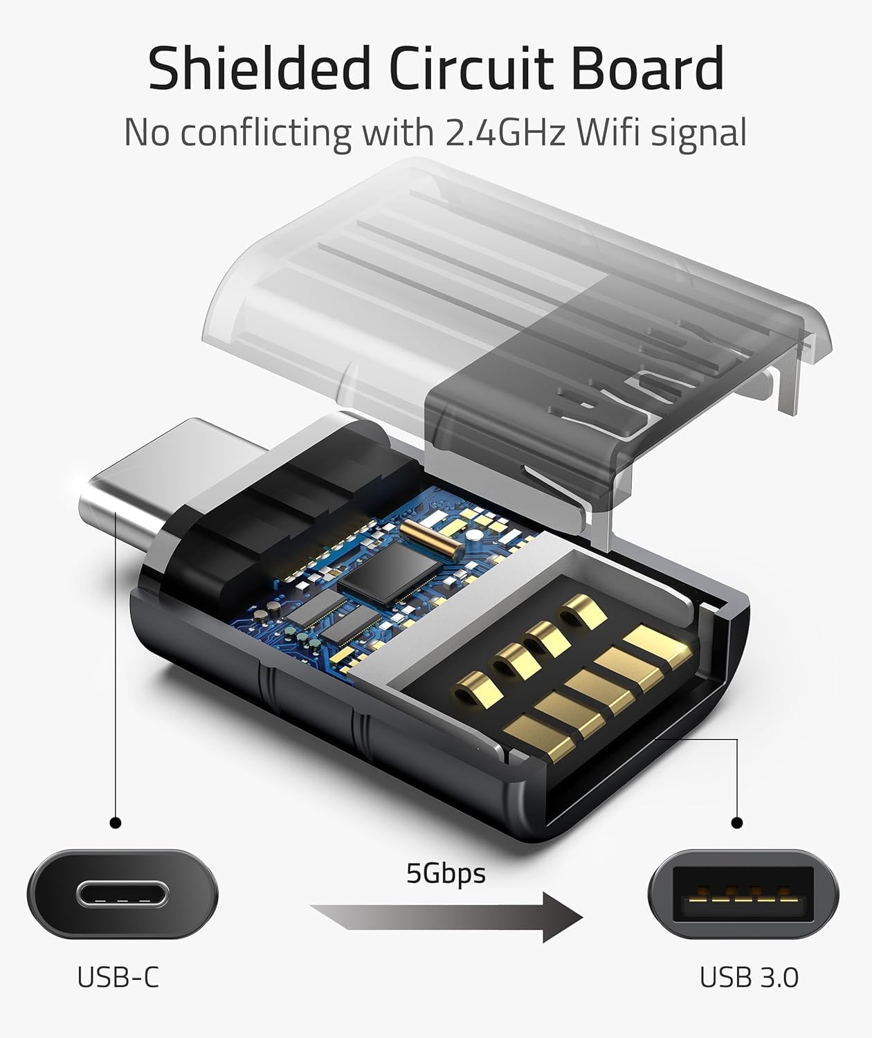 USB-C to USB-A 3.0 Adapter 2-Pack High-Speed OTG | AXYON Circuit