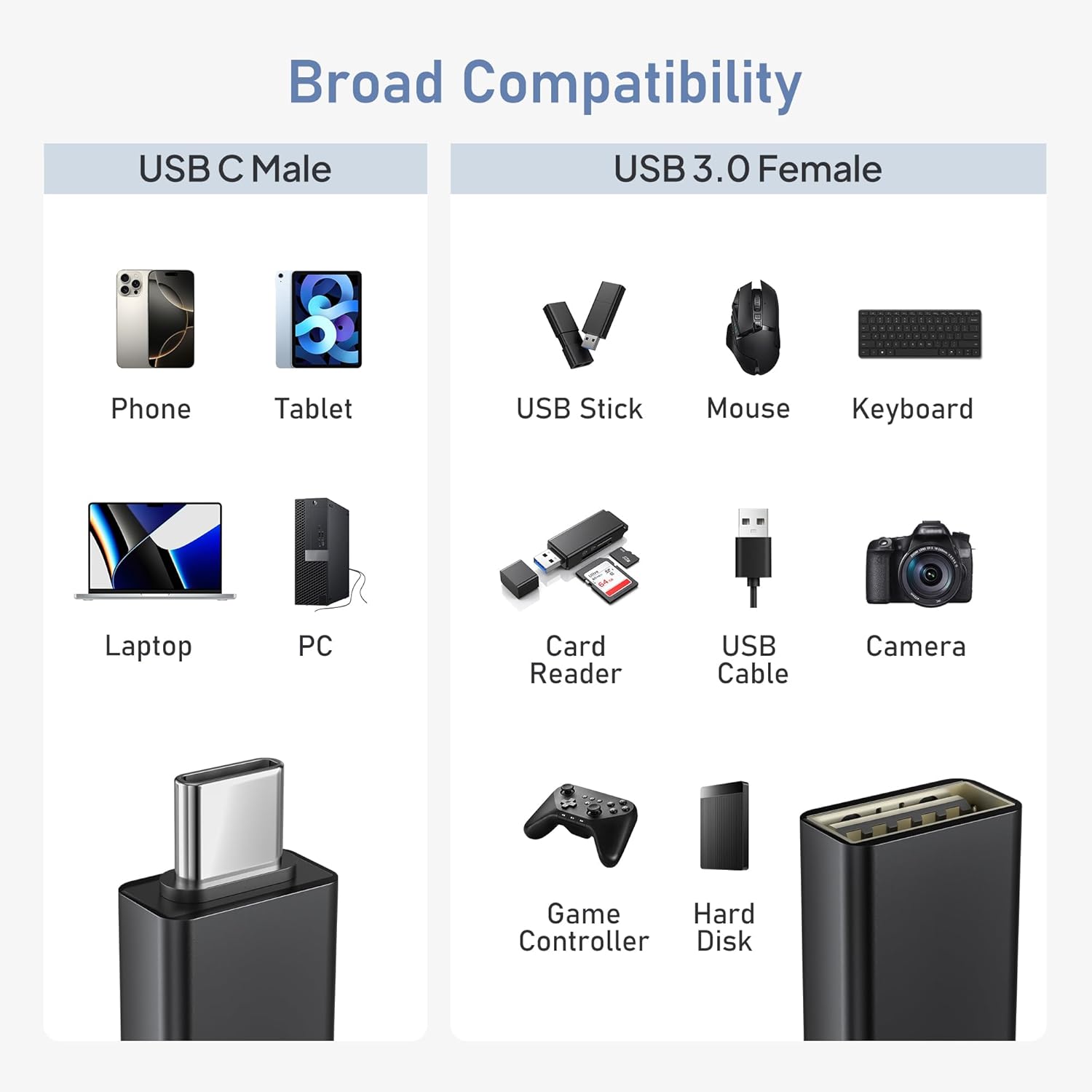 AXYON USB-C to USB-A 3.0 OTG Adapter 5-Pack in Space Grey aluminum – five adapters arranged together displaying multi-pack value for high-speed 5Gbps data transfer and universal charging for MacBook, iPad, Samsung, and other USB-C devices