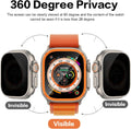 screen protector privacy | AXYON
