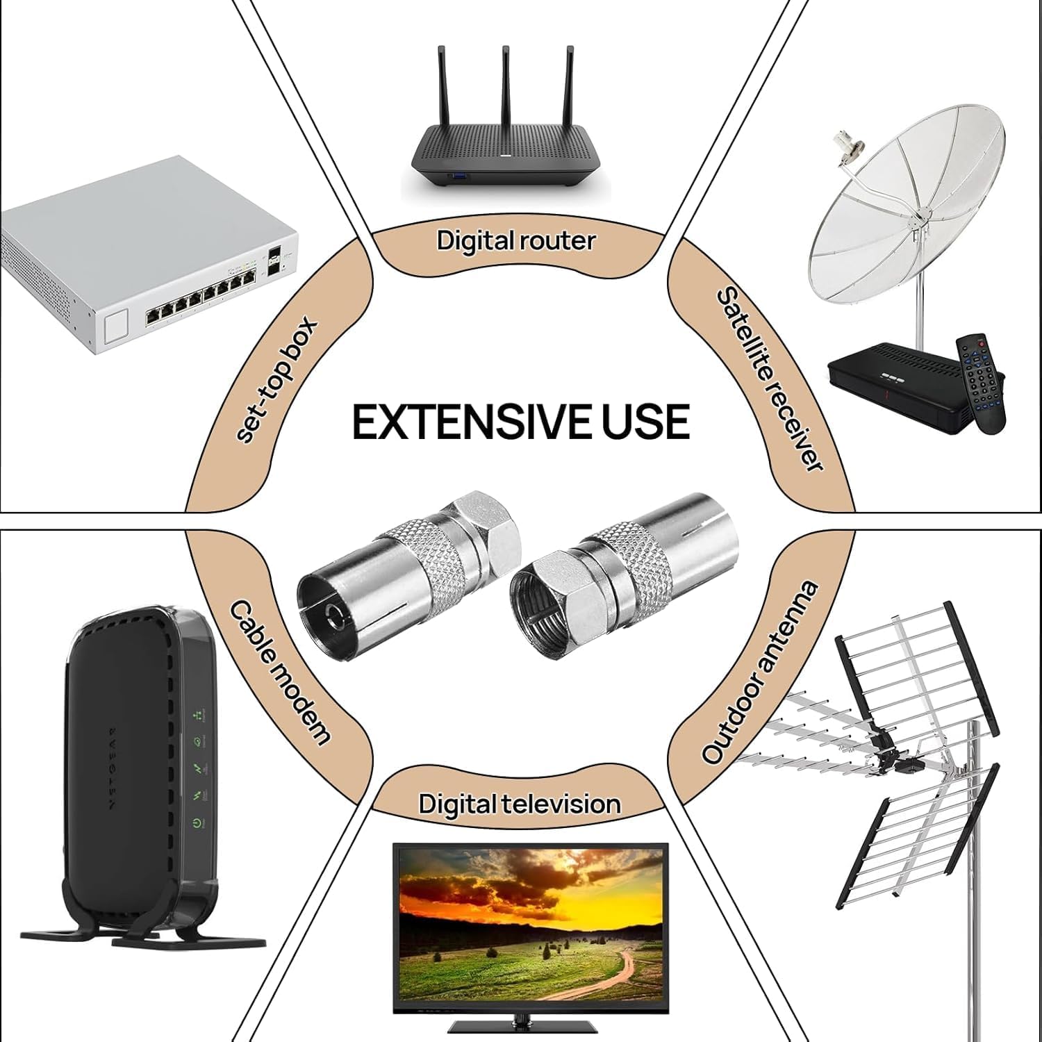 Collage of electronic devices related to digital television and internet connectivity.