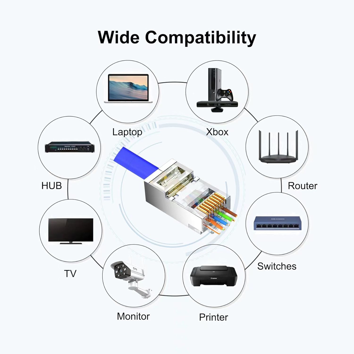 AXYON Cat6A connector wide device compatibility diagram showing connections for laptops, Xbox gaming consoles, network hubs, TVs, monitors, printers, network switches, and routers with blue Cat6A cable