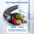 3.5mm Audio Jack Extension Cable – Dual Jack AUX | AXYON Wires