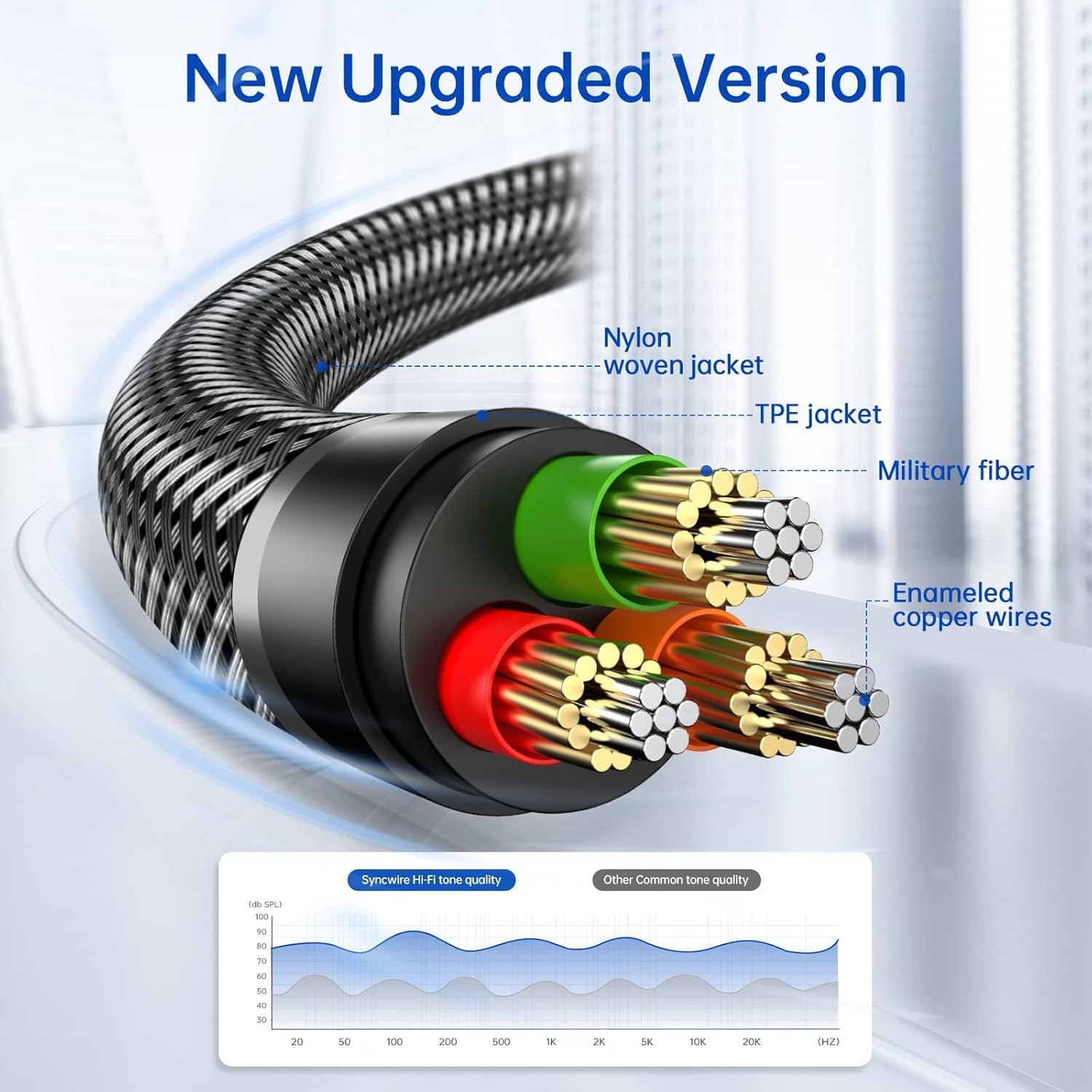 3.5mm Audio Jack Extension Cable – Dual Jack AUX | AXYON Wires