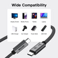 AXYON USB cable with compatibility icons for display screen, mobile phone, tablets, laptop, USB charger, car charger, power bank, and USB hub on a white background.