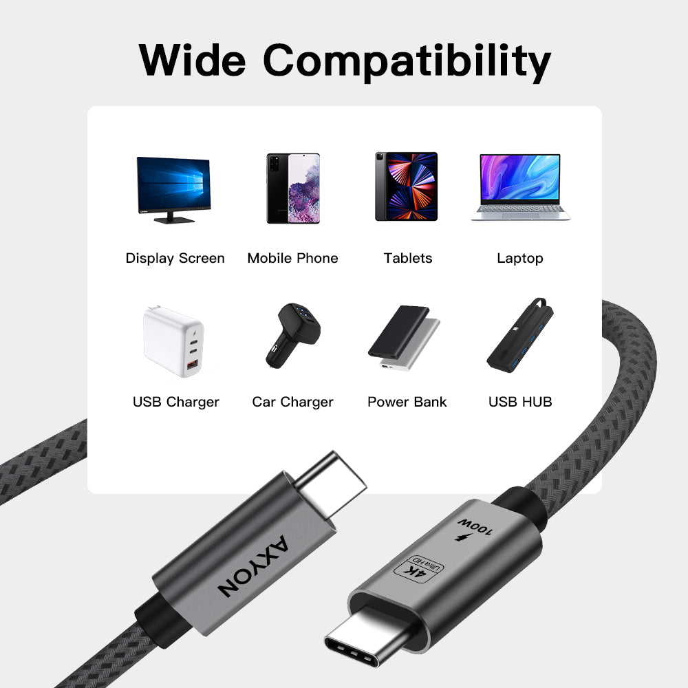 AXYON USB cable with compatibility icons for display screen, mobile phone, tablets, laptop, USB charger, car charger, power bank, and USB hub on a white background.