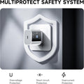 A smart home safety plug cover mounted on a wall, shown with a white charging adapter inserted. The image includes the text 'MULTIPROTECT SAFETY SYSTEM' at the top and feature icons for overvoltage, short-circuit, and overcurrent protection at the bottom.