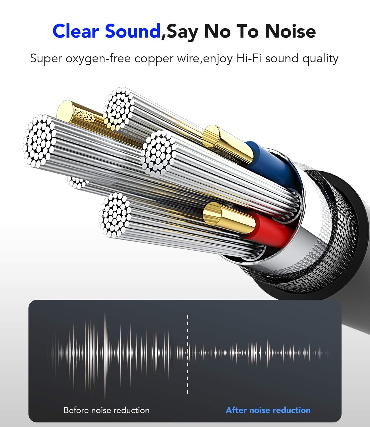 Stereo Audio Cable 3.5 mm – 2-Pack Gold Tip AXYON Copper