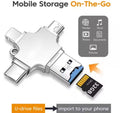 4-in-1 USB Multi Card Reader Adapter for SD & MicroSD | AXYON Mobile Storage