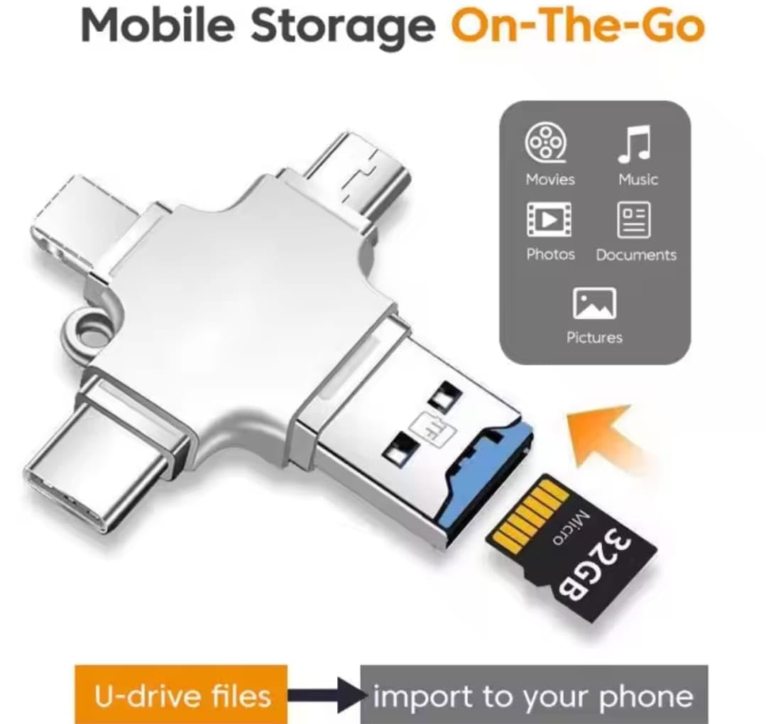 4-in-1 USB Multi Card Reader Adapter for SD & MicroSD | AXYON Mobile Storage