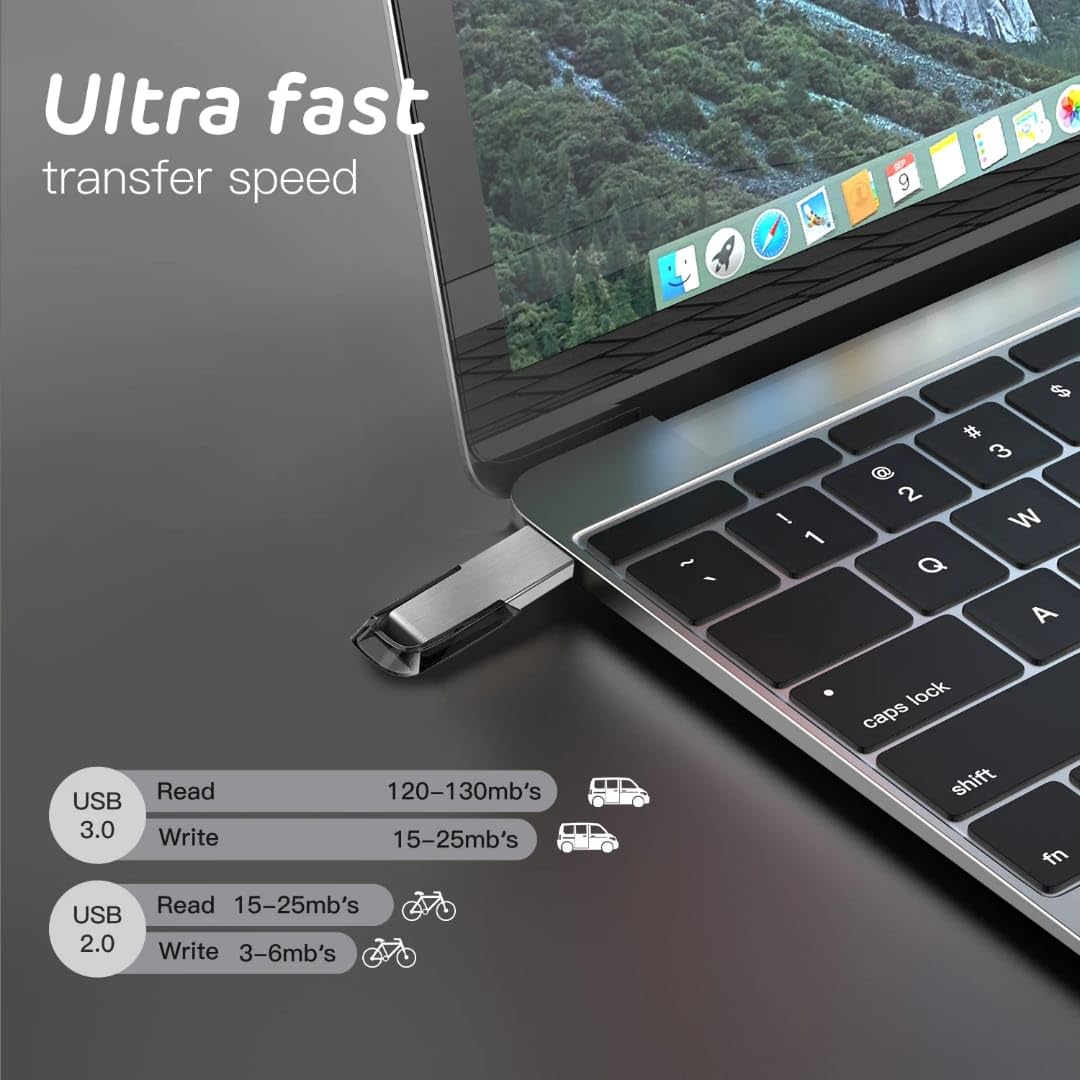 USB 3.0 Flash Drive 128GB | High Speed Metal AXYON Fast