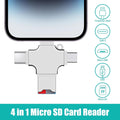 4-in-1 USB Multi Card Reader Adapter for SD & MicroSD | AXYON Micro SD