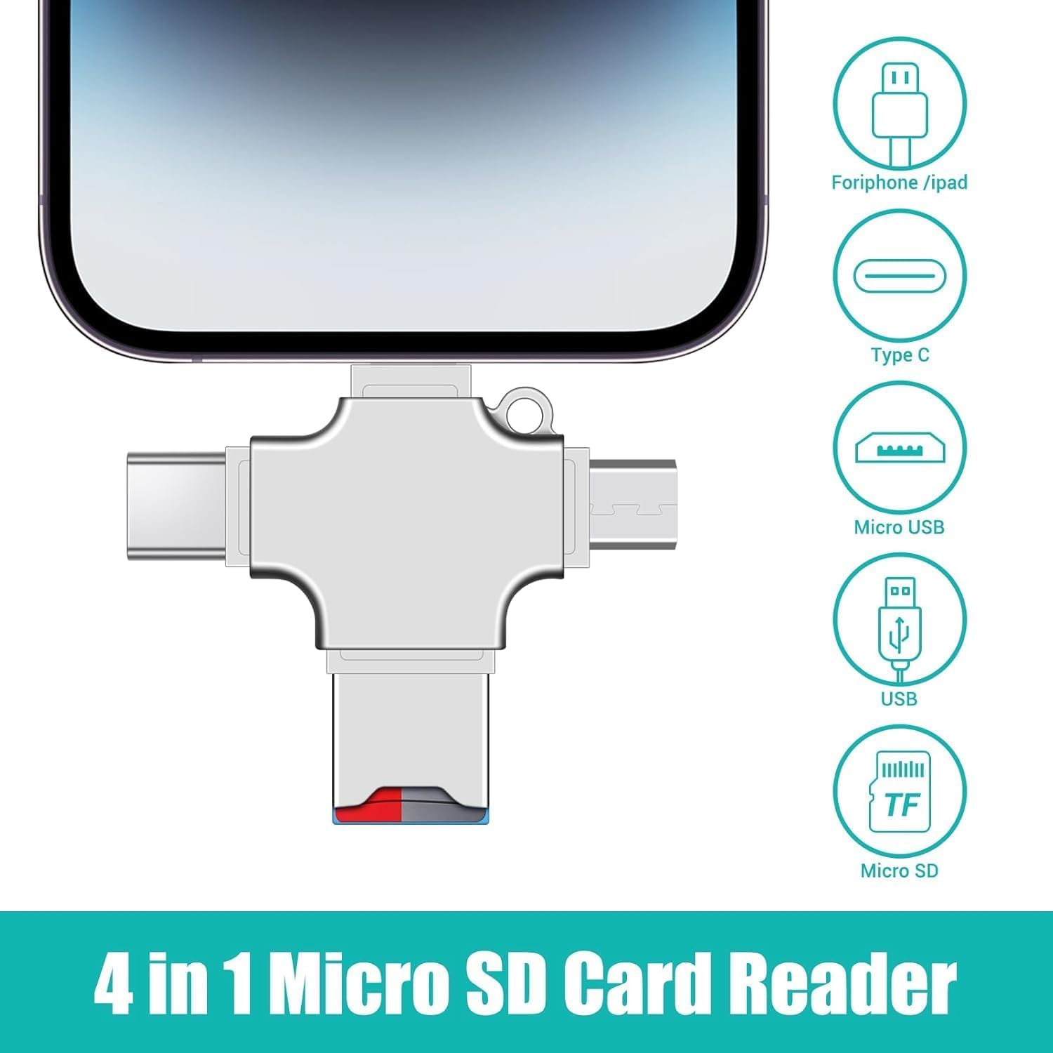 4-in-1 USB Multi Card Reader Adapter for SD & MicroSD | AXYON Micro SD