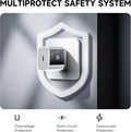 AXYON 30W charger multiprotect safety system with shield icon showing overvoltage, short-circuit and overcurrent protection features