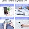 Aux to USB C Audio Adapter Hi-Res Sound | AXYON Scenarios